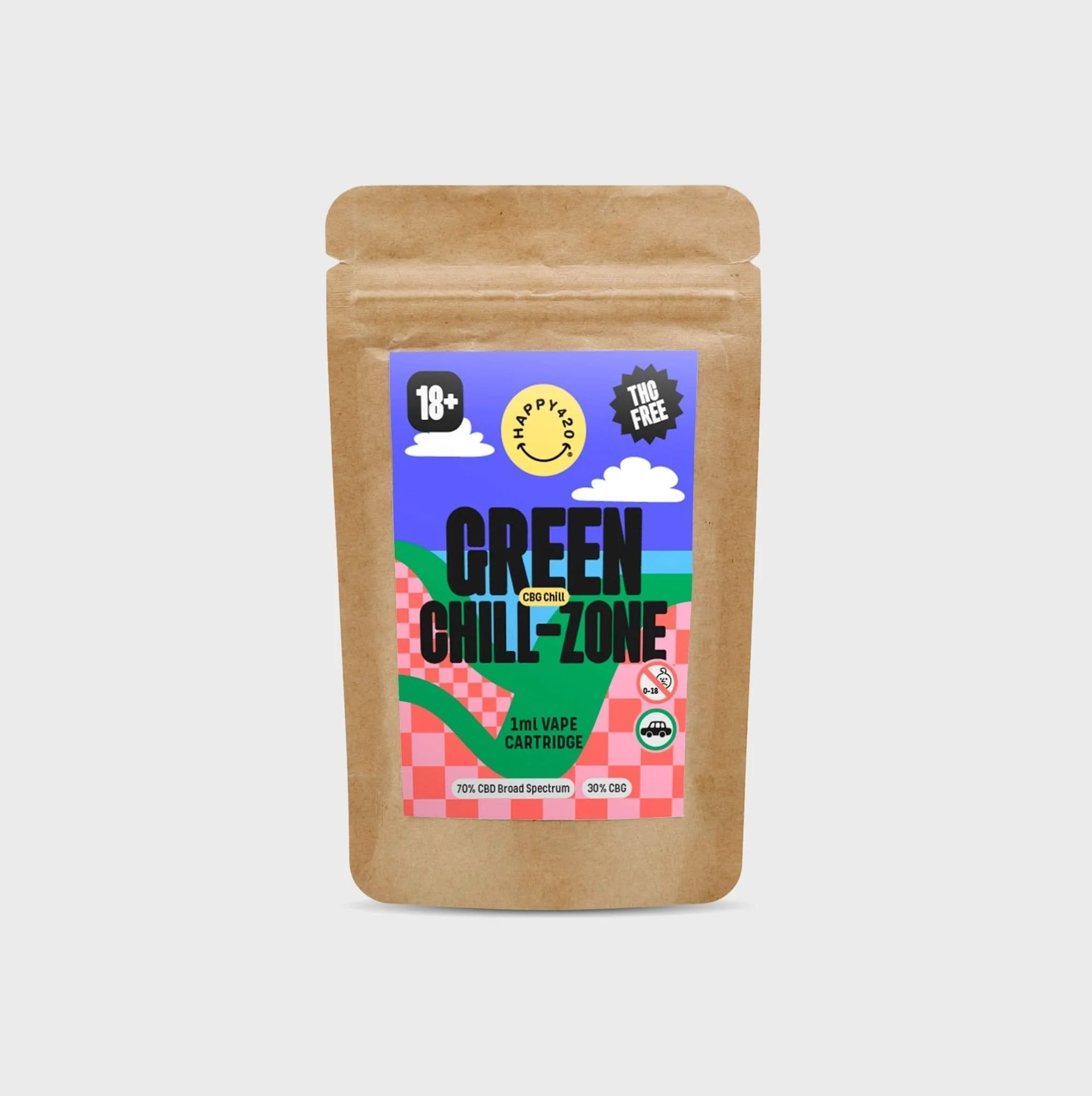 🍀 CBG Green Chill Zone - Image 2